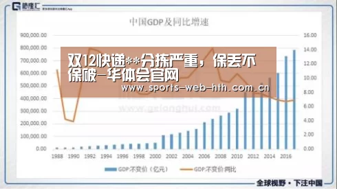 双12快递**分拣严重,保丢不保破-华体会官网(图1) 华体会官网