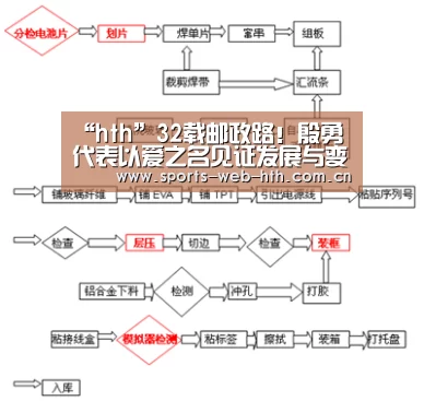华体会官网